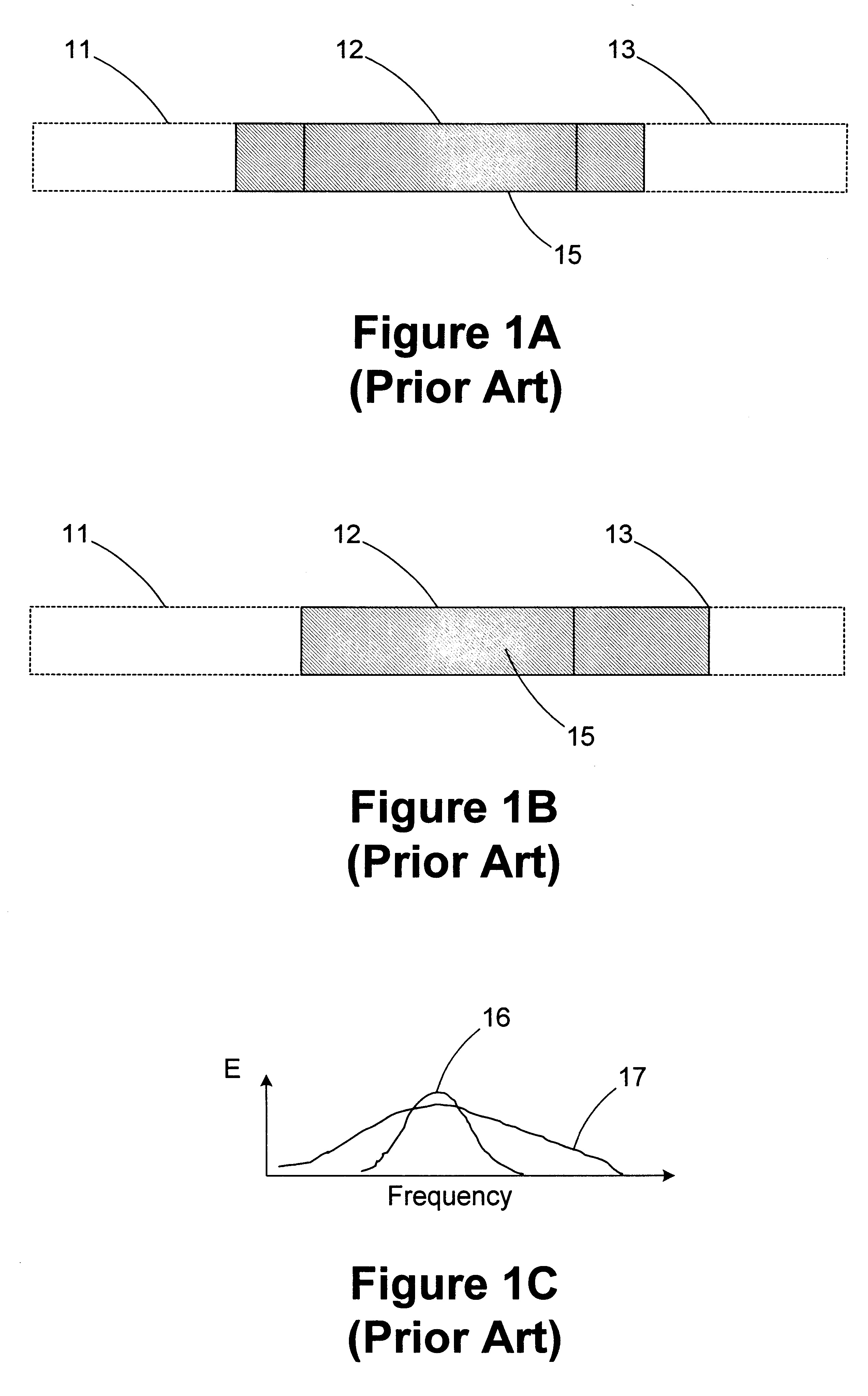Signal detector with matched filter coefficient