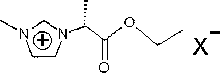 [ethyl (R)-(+)-beta-(1- methylimidazolyl)-propionate]X chiral ionic liquid and synthesis method thereof