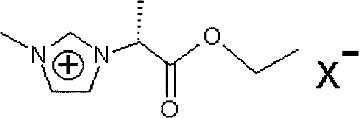 [ethyl (R)-(+)-beta-(1- methylimidazolyl)-propionate]X chiral ionic liquid and synthesis method thereof