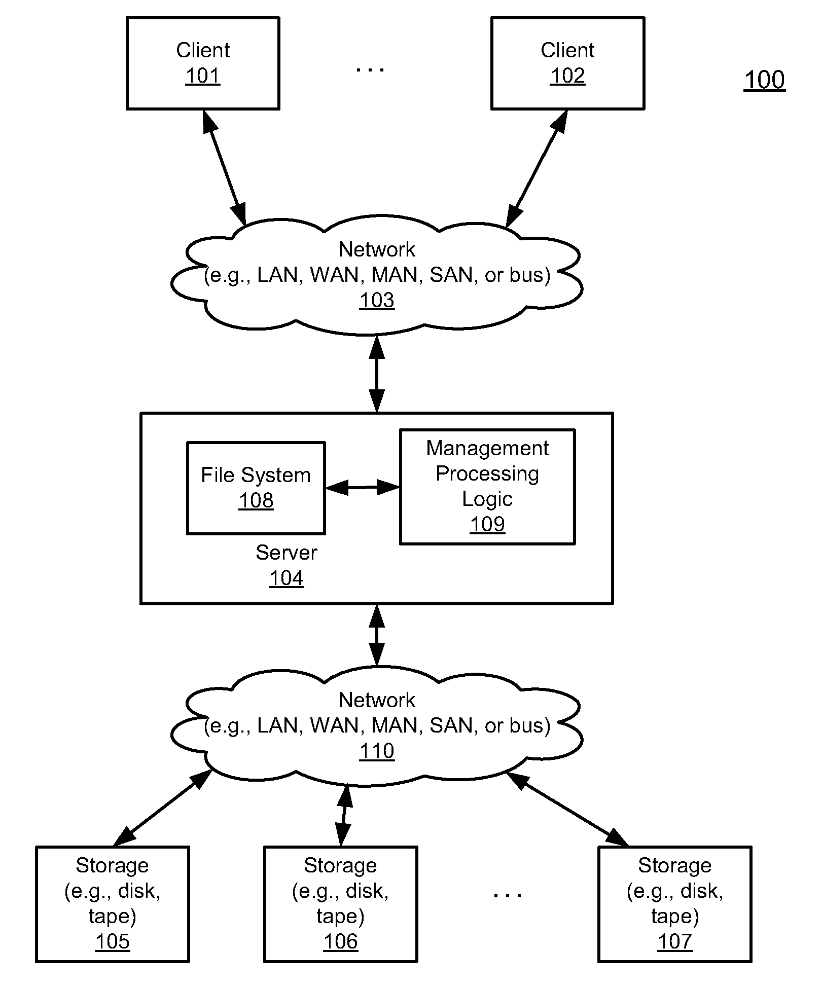 Method and apparatus for managing data objects of a data storage system