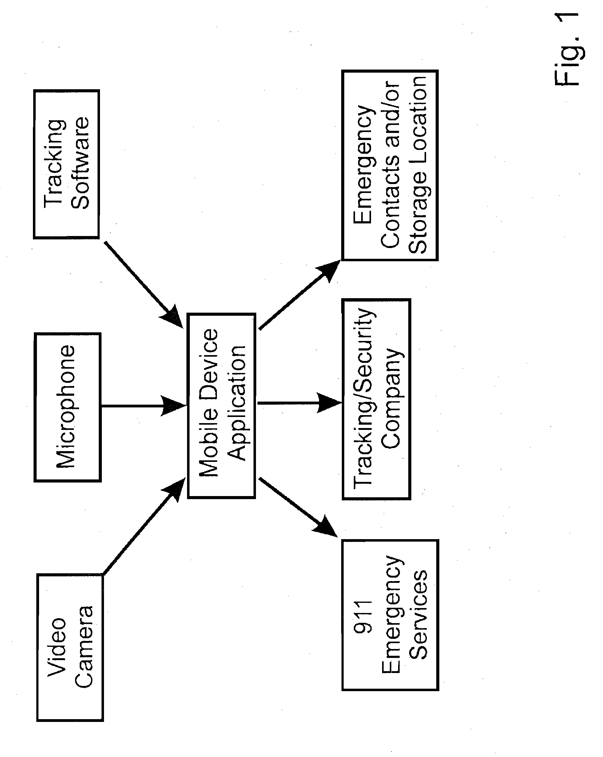 Notification and Tracking System for Mobile Devices