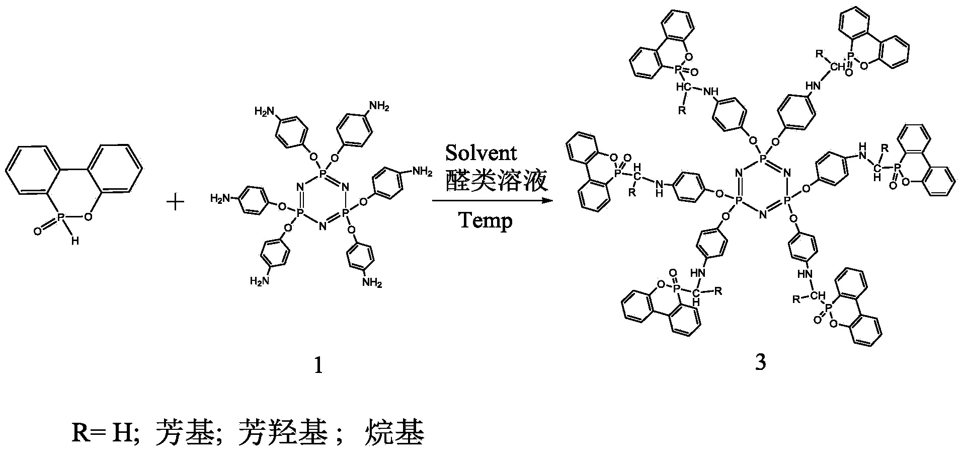 Preparation method of novel high nitrogen content compounds containing phosphaphenanthrene and phosphazene double-effect functional group