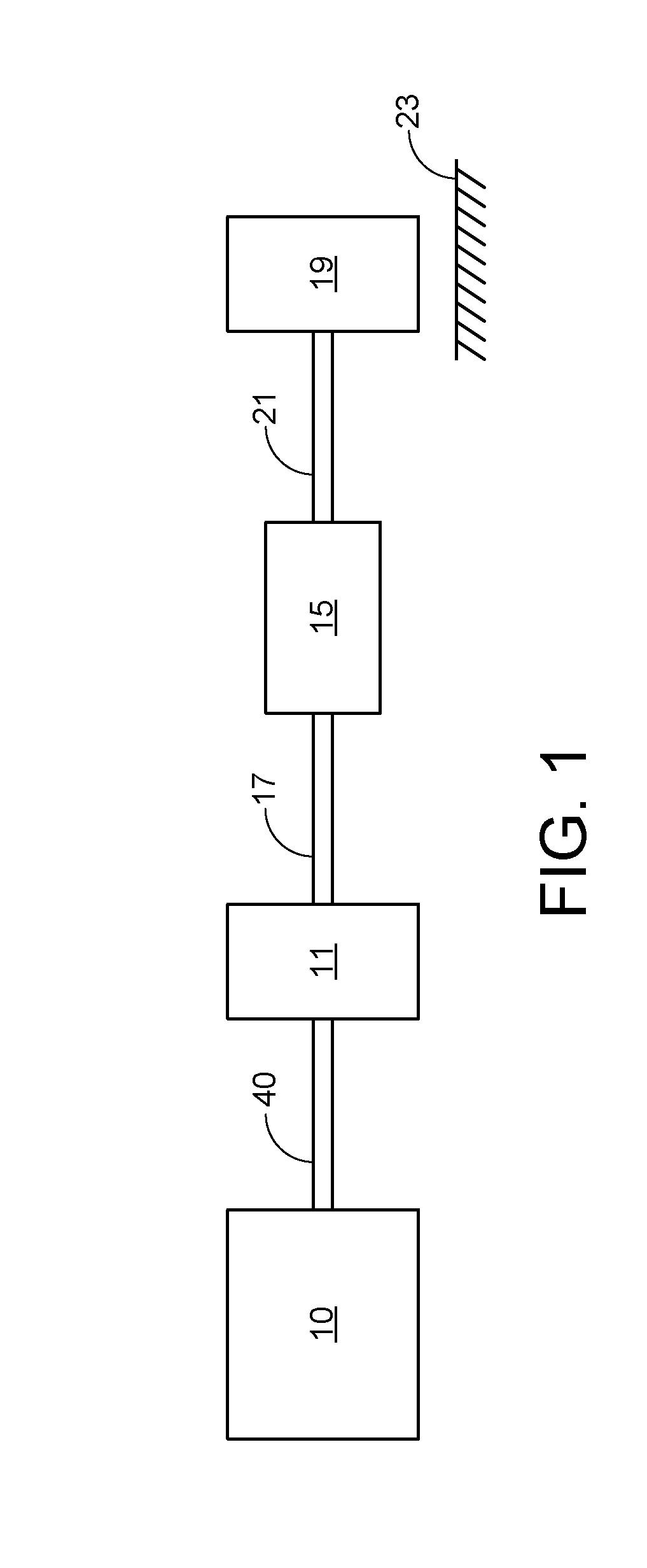 Method for controlling an engine during a restart