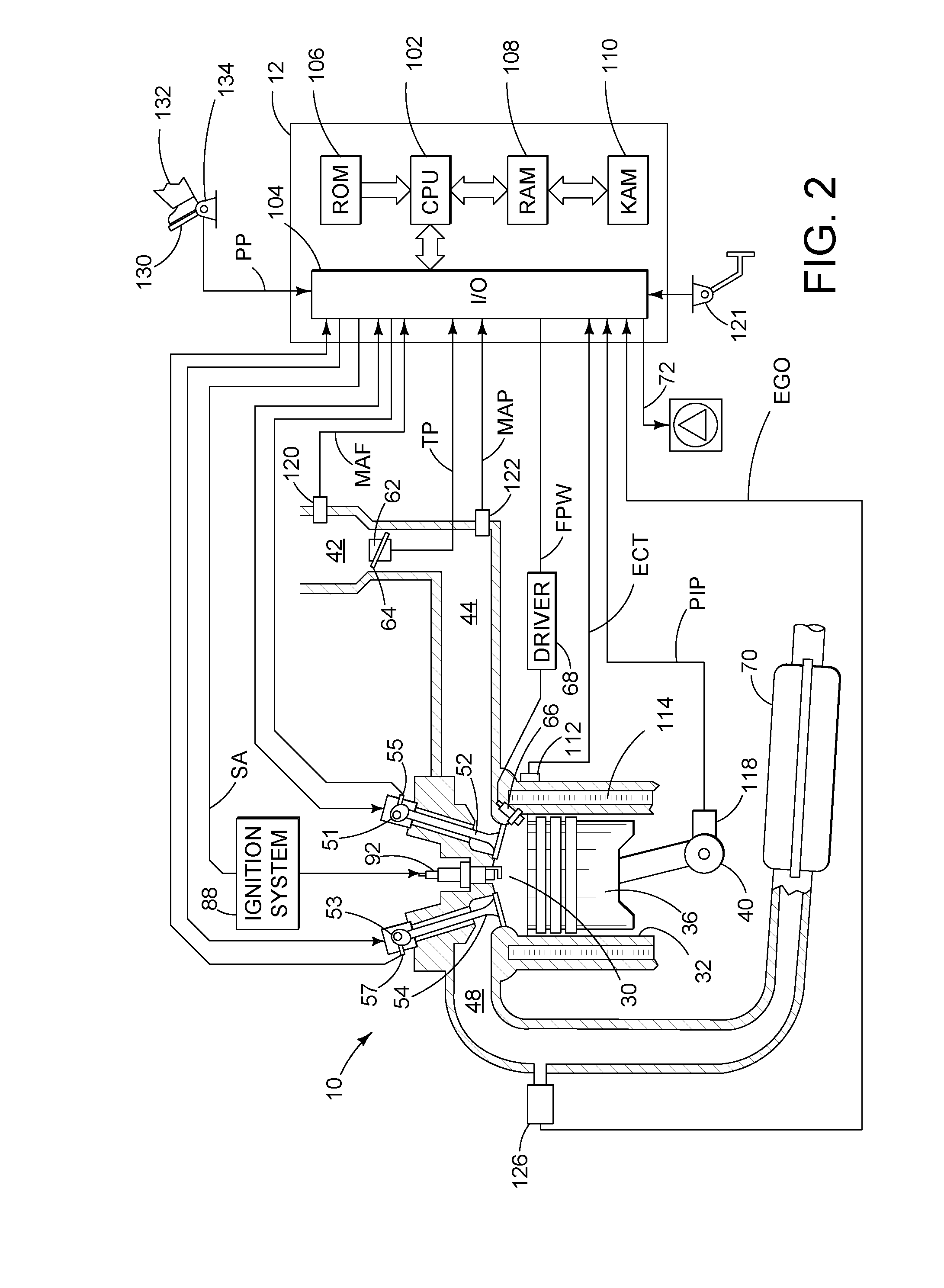 Method for controlling an engine during a restart