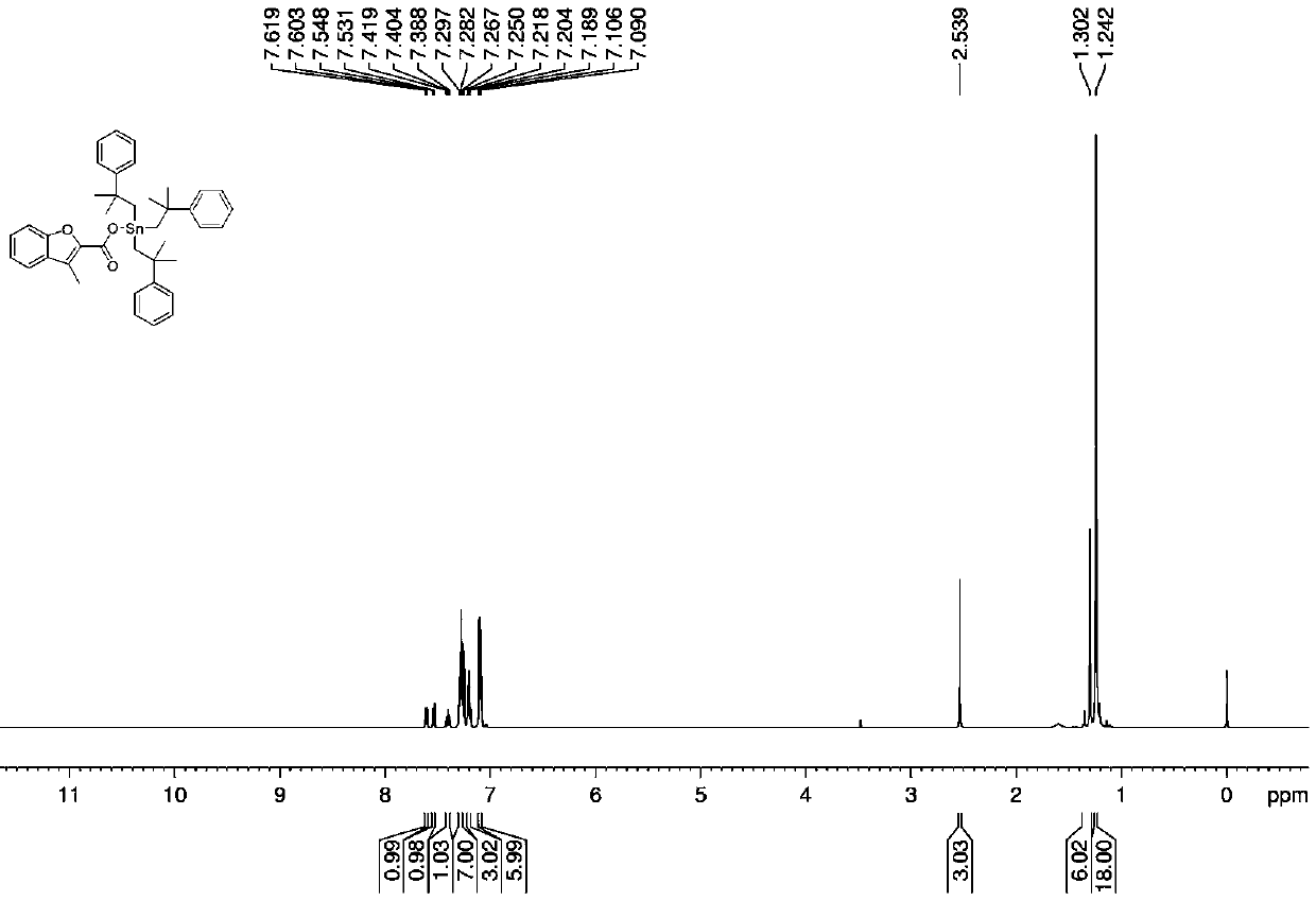 Tri(2-methyl-2-phenylpropyl)tin 3-methylbenzofuran carboxylate complex, and preparation method and application thereof