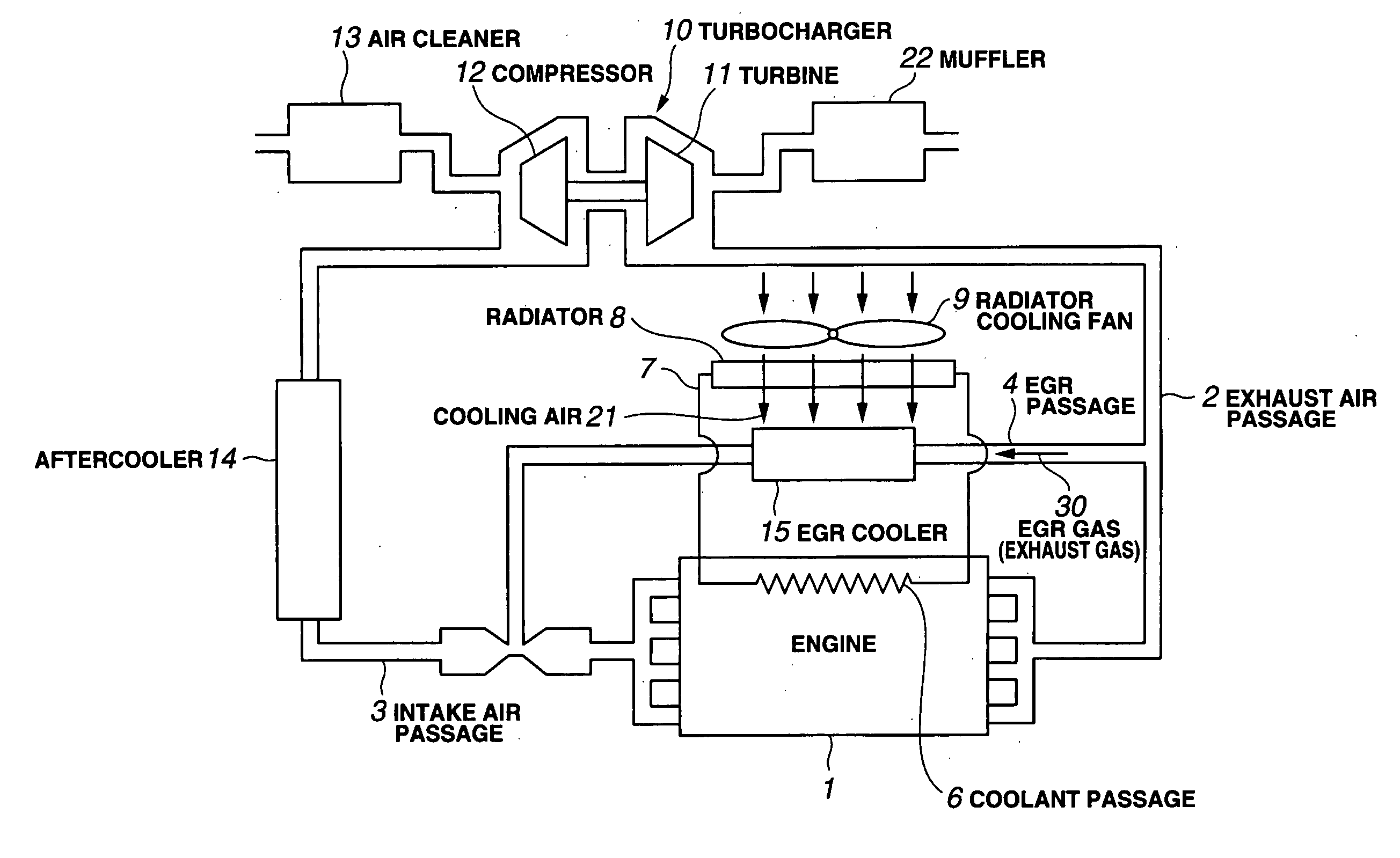 Cooling Apparatus for Fluid