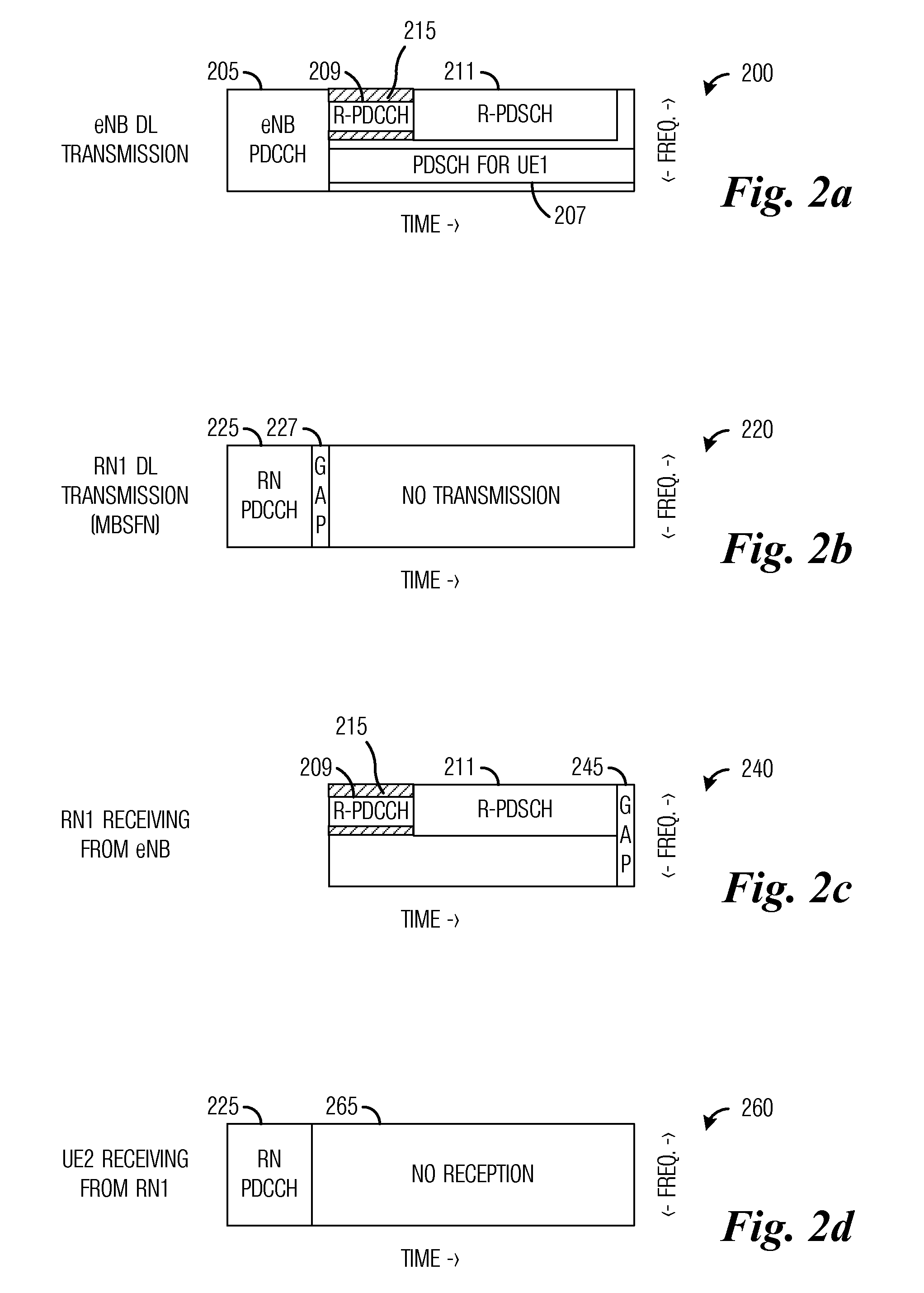System and Method for Control Channel Search Space Location Indication for a Relay Backhaul Link