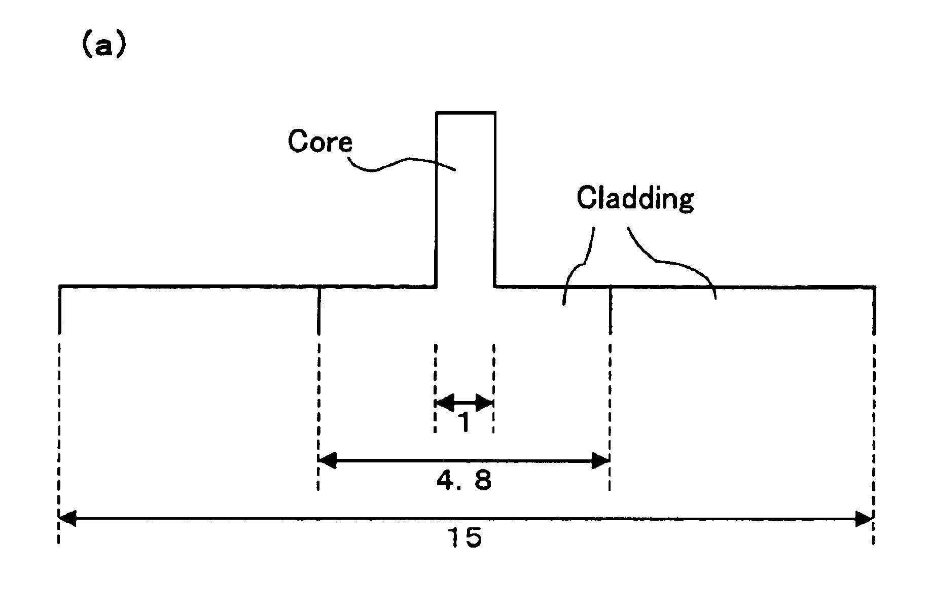 Optical fiber and evaluation method thereof