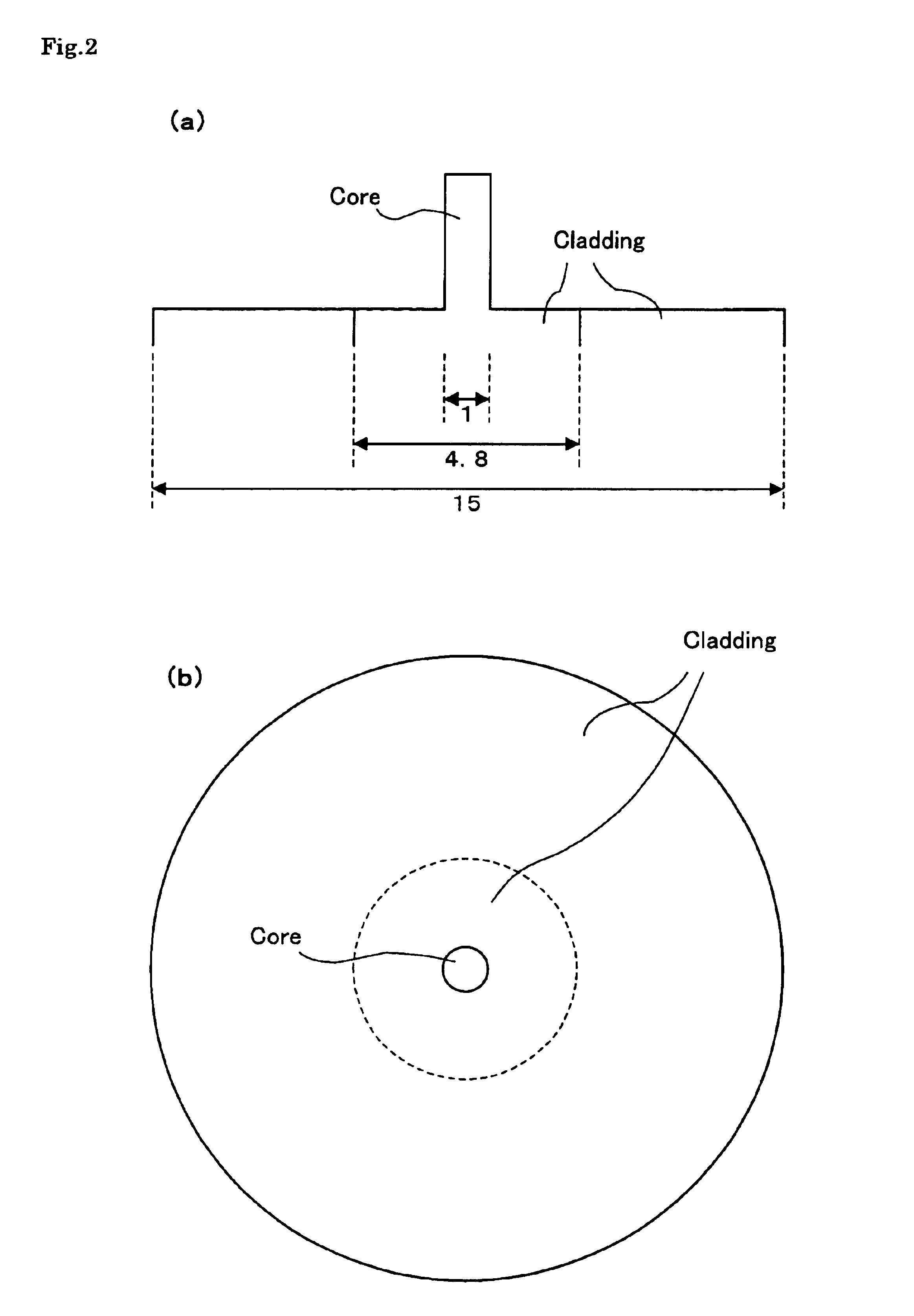 Optical fiber and evaluation method thereof