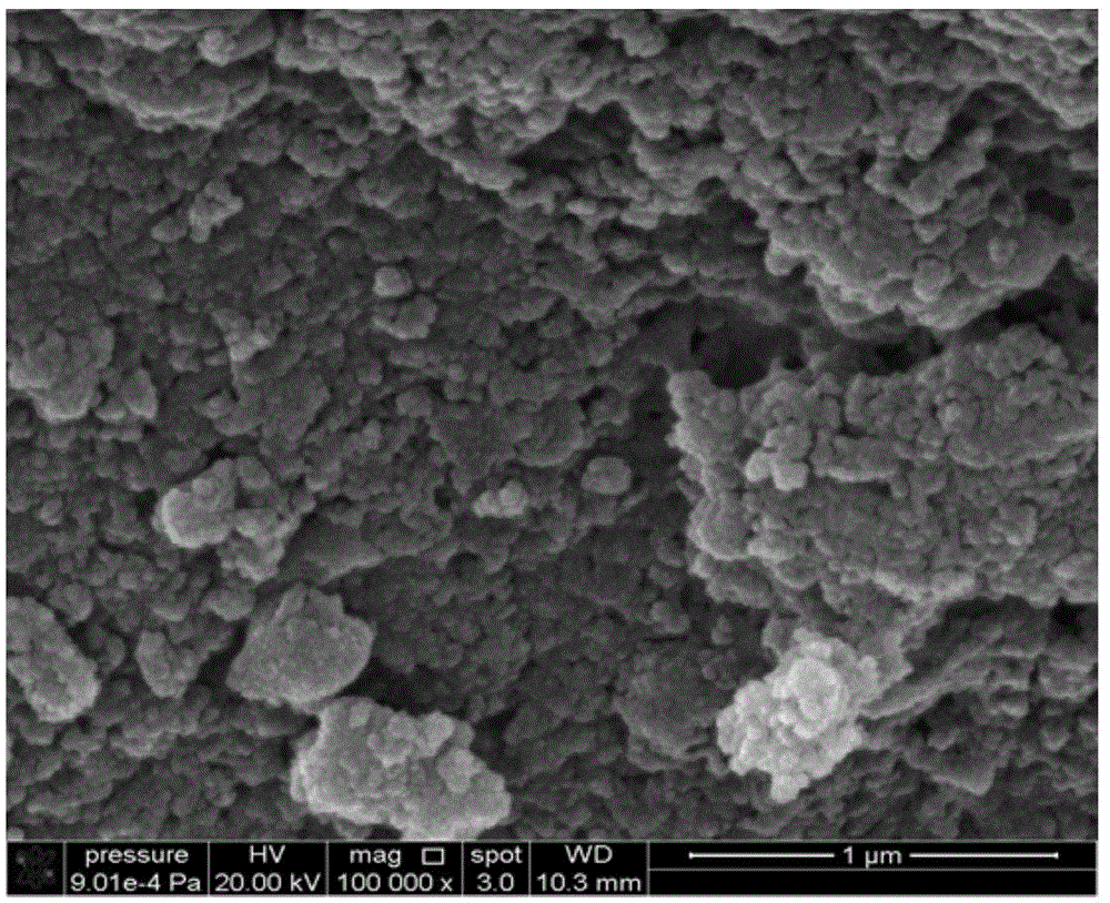 Preparation method of porous carbon-tin nanocomposite material for lithium battery cathode
