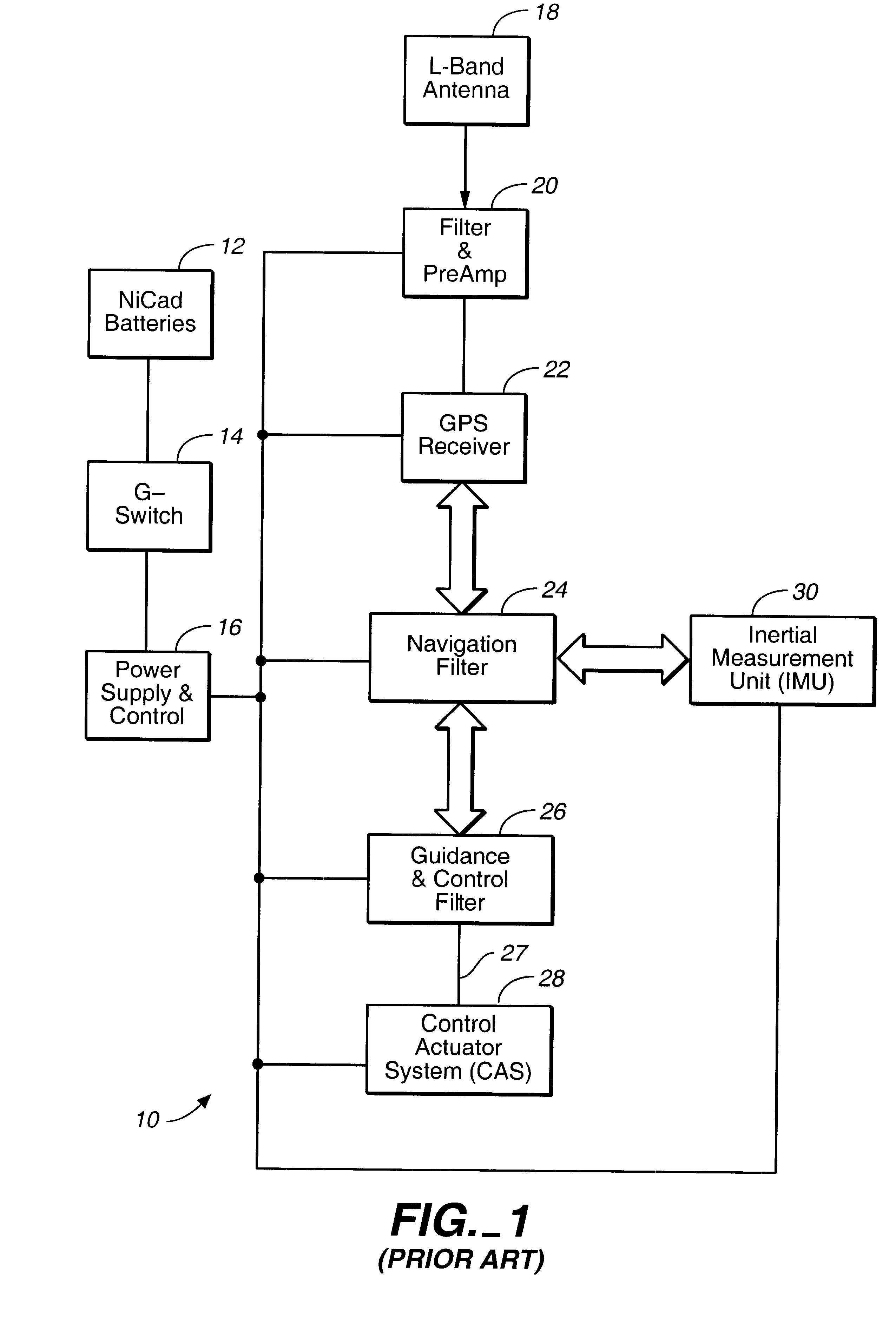 Satellite positioning-based guidance system that utilizes simulated inertial navigation system