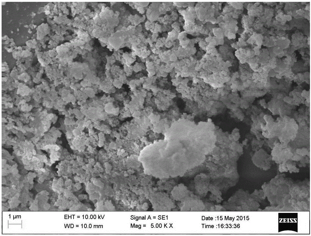 Non-woven type power lithium battery diaphragm and preparation method thereof