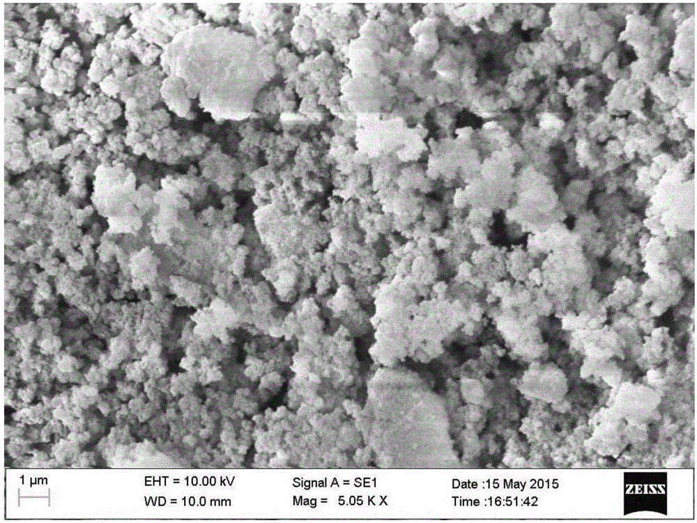 Non-woven type power lithium battery diaphragm and preparation method thereof