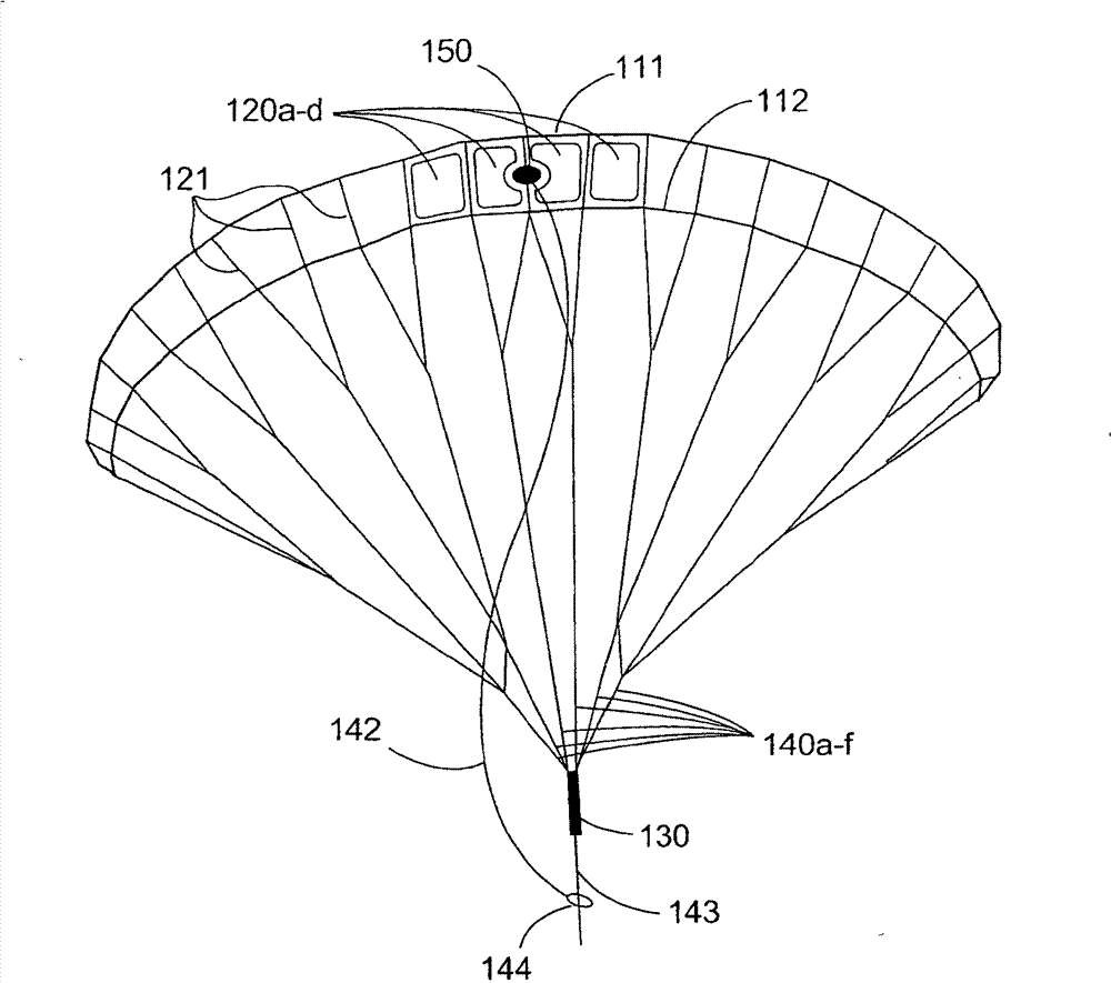 Apparatus for transmission and recovery of aerodynamic profile element, and aerodynamic profile element