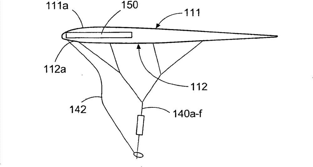 Apparatus for transmission and recovery of aerodynamic profile element, and aerodynamic profile element