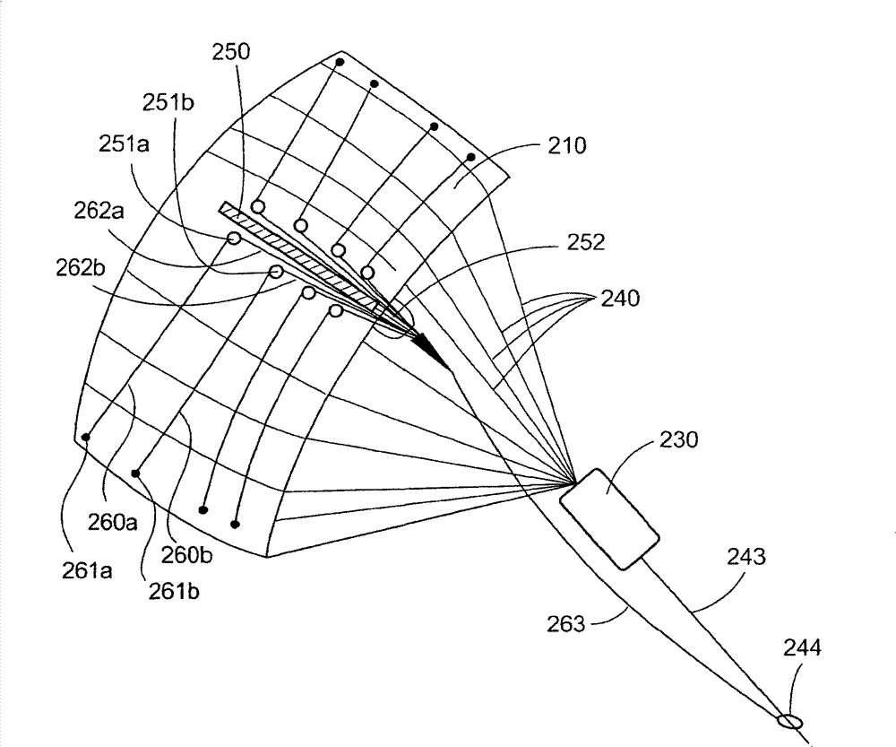 Apparatus for transmission and recovery of aerodynamic profile element, and aerodynamic profile element