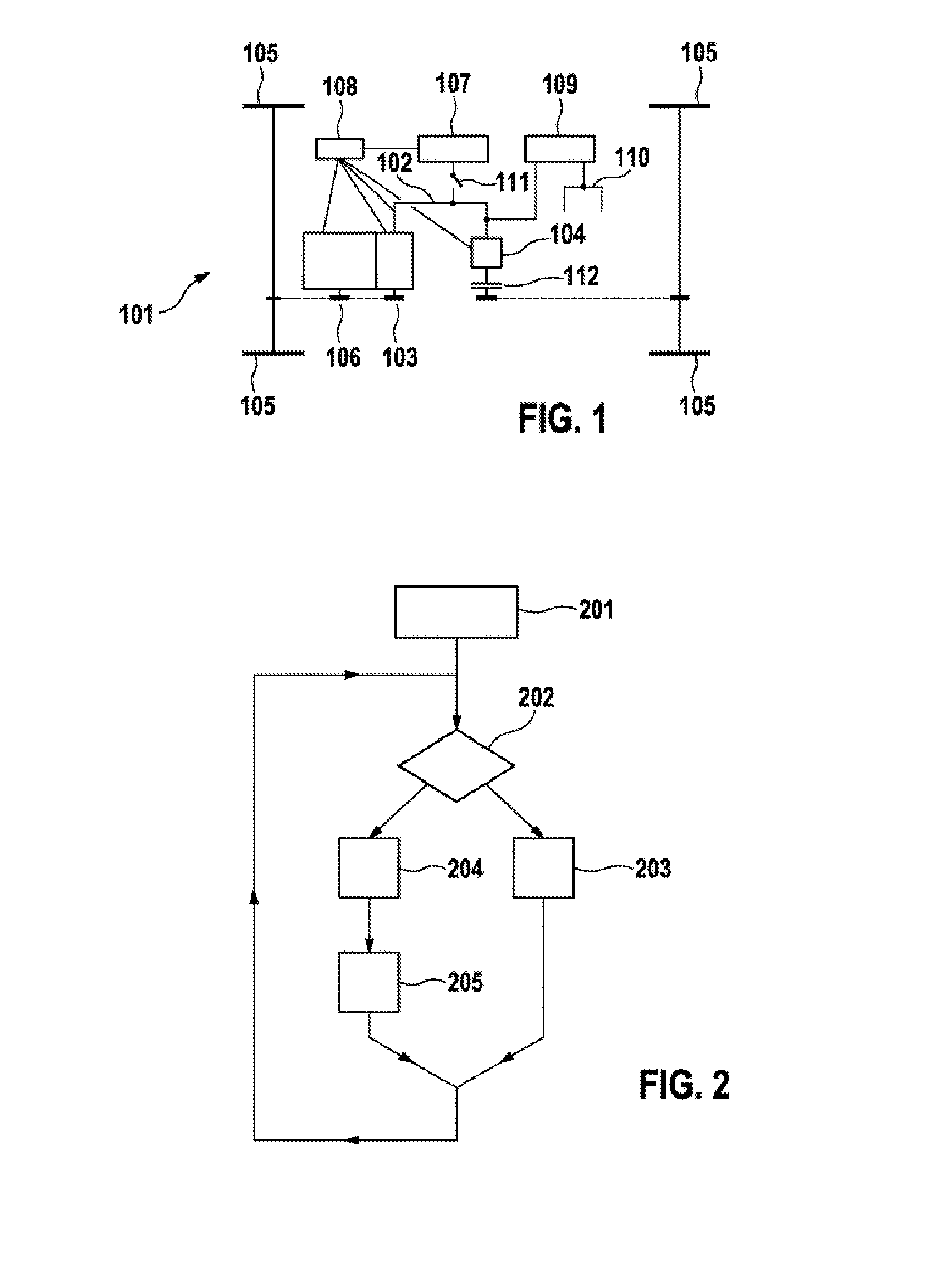 Method and device for operating a drive train of a hybrid vehicle