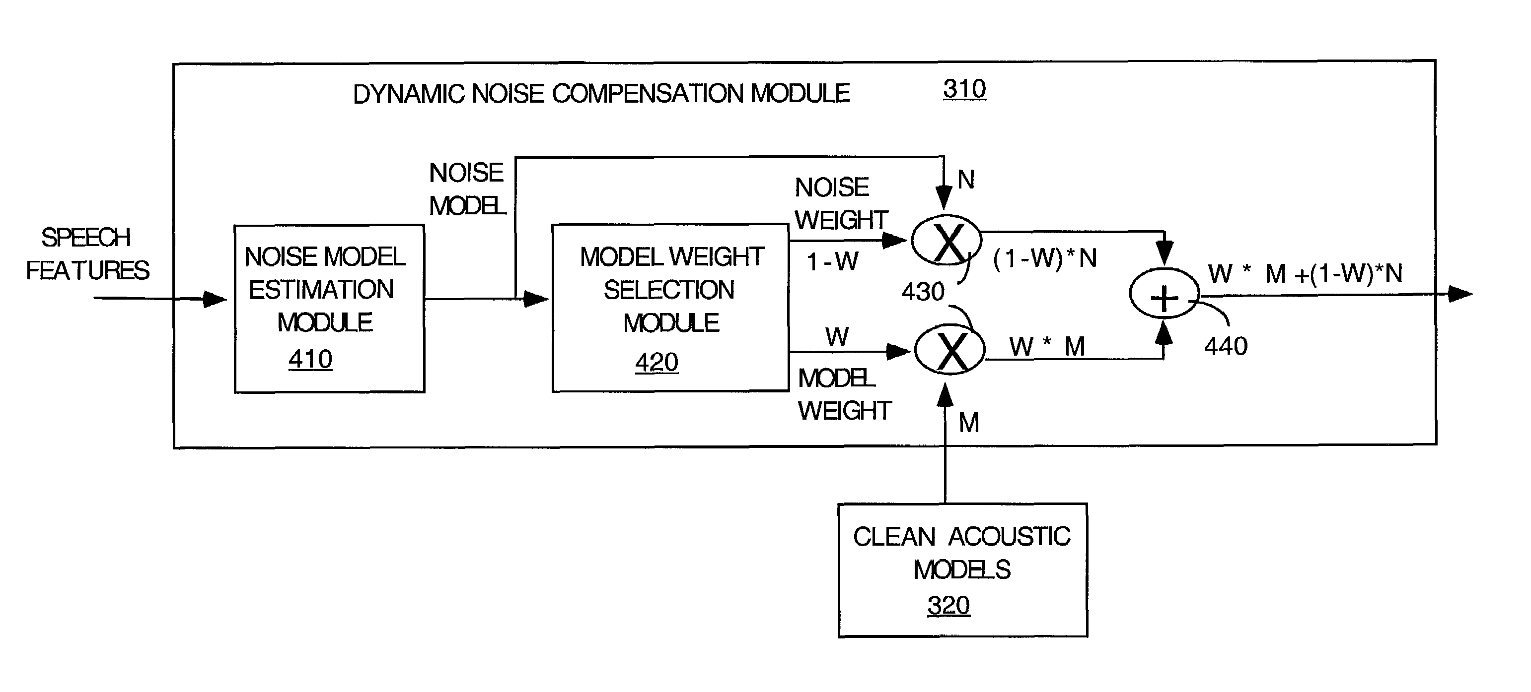 Method and apparatus for recognizing speech in a noisy environment