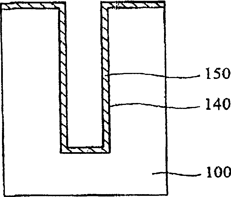 Ditch and hole structure and filling method thereof