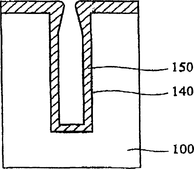 Ditch and hole structure and filling method thereof