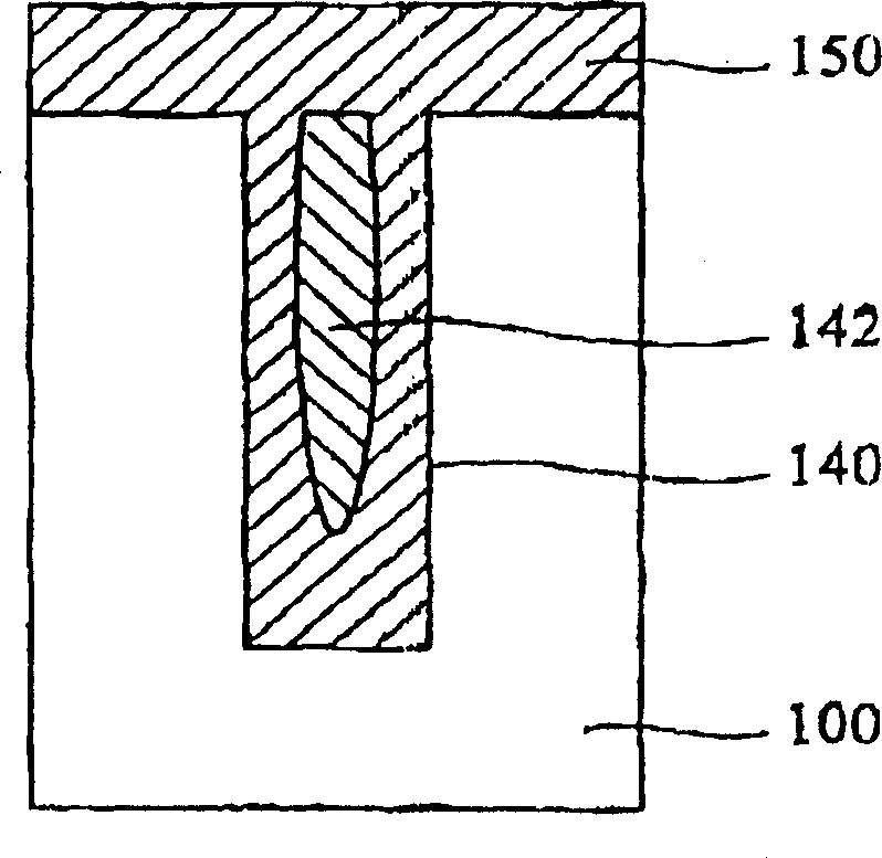 Ditch and hole structure and filling method thereof