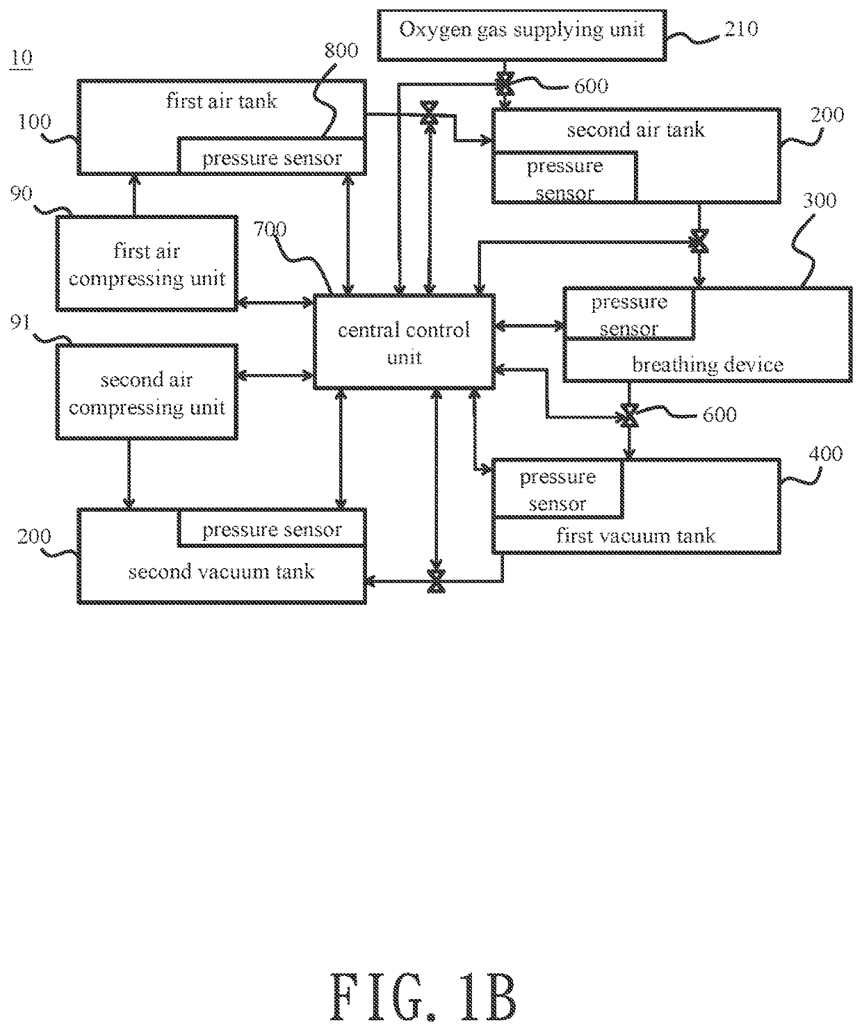 Ventilator system