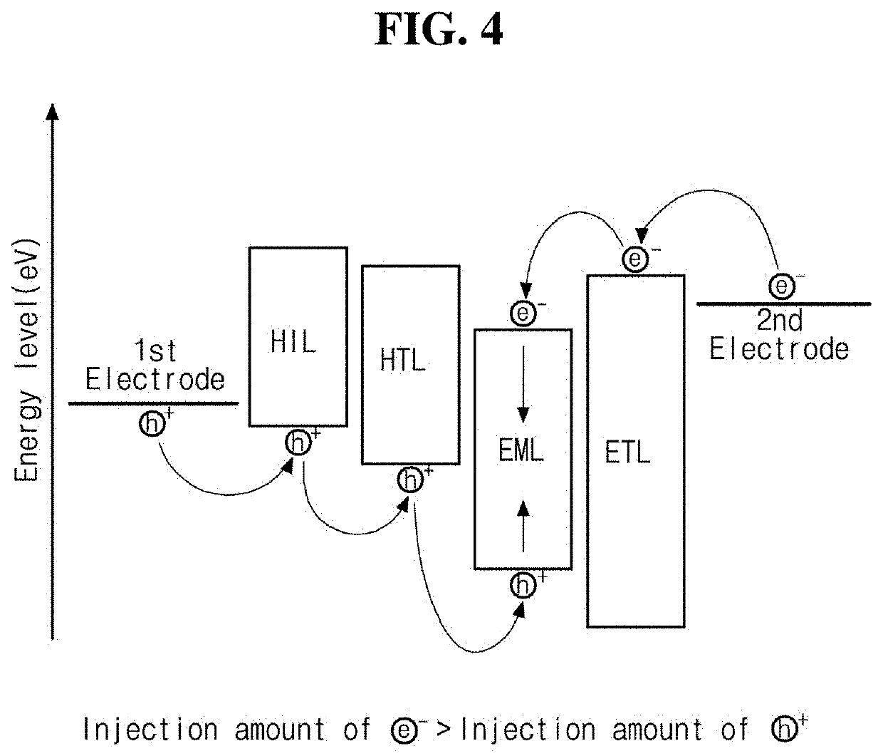 Light emitting diode and light emitting device having the same