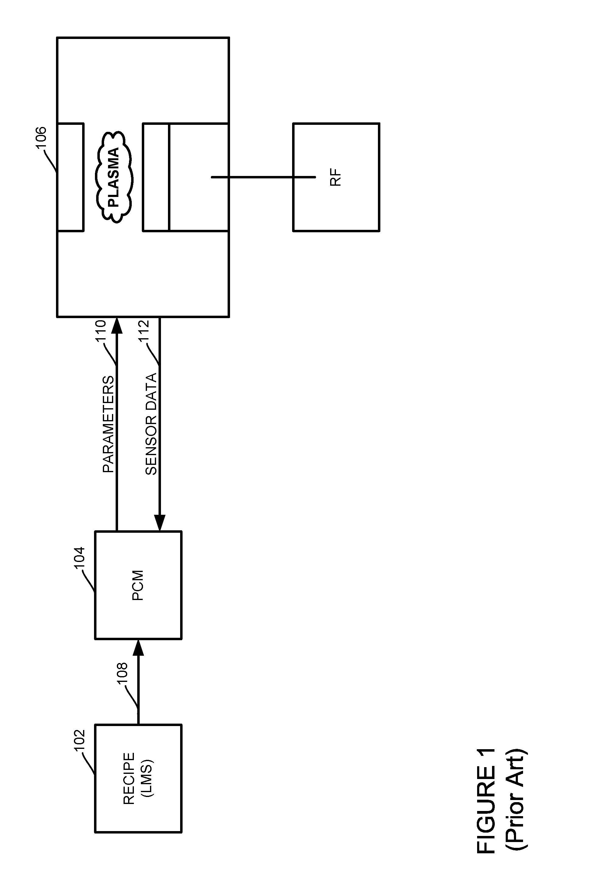 Methods and Arrangement for Creating Recipes Using Best-Known Methods