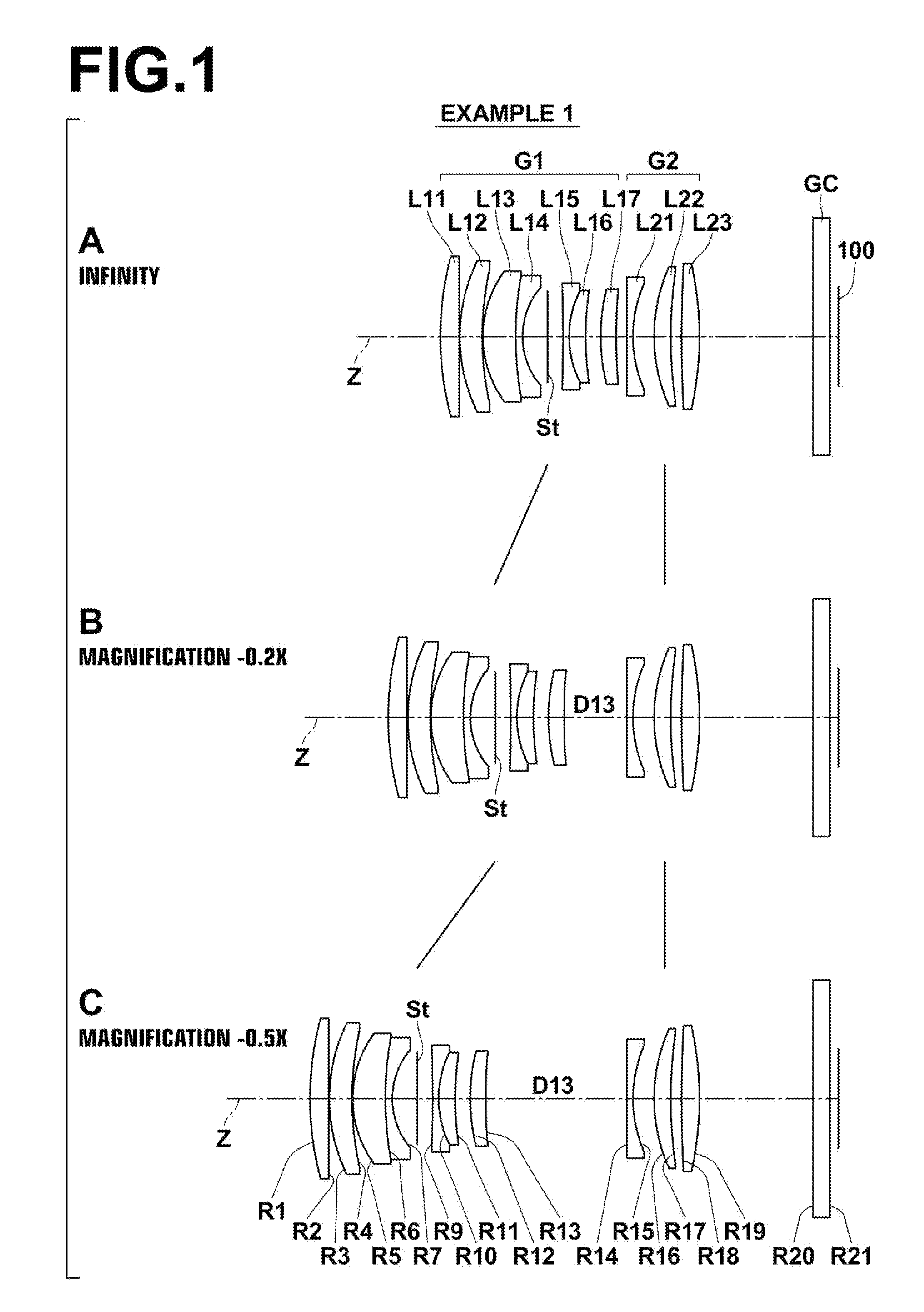 Medium telephoto lens and imaging device