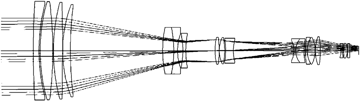 Compact type high magnification and high definition continuous zooming optical system