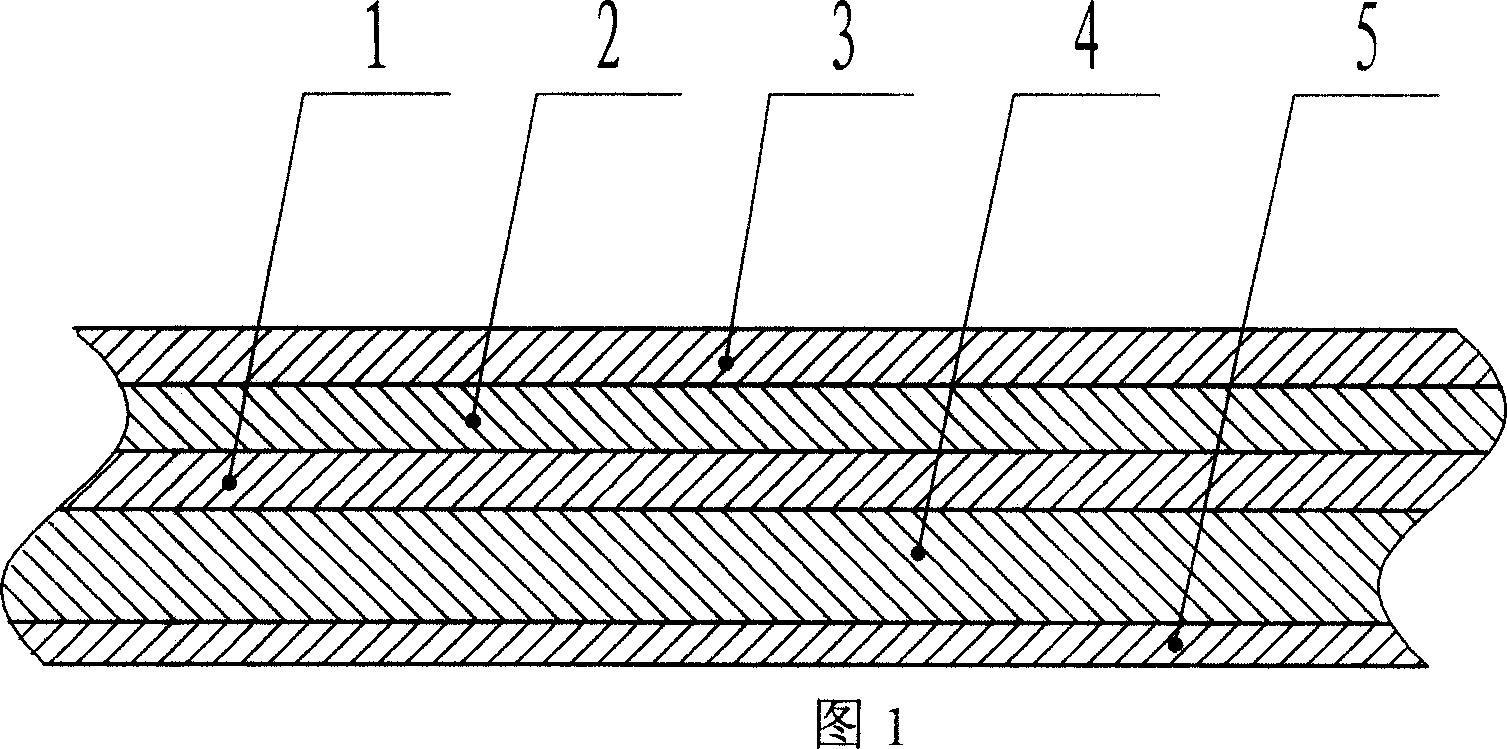 Multilayer composite floorboard