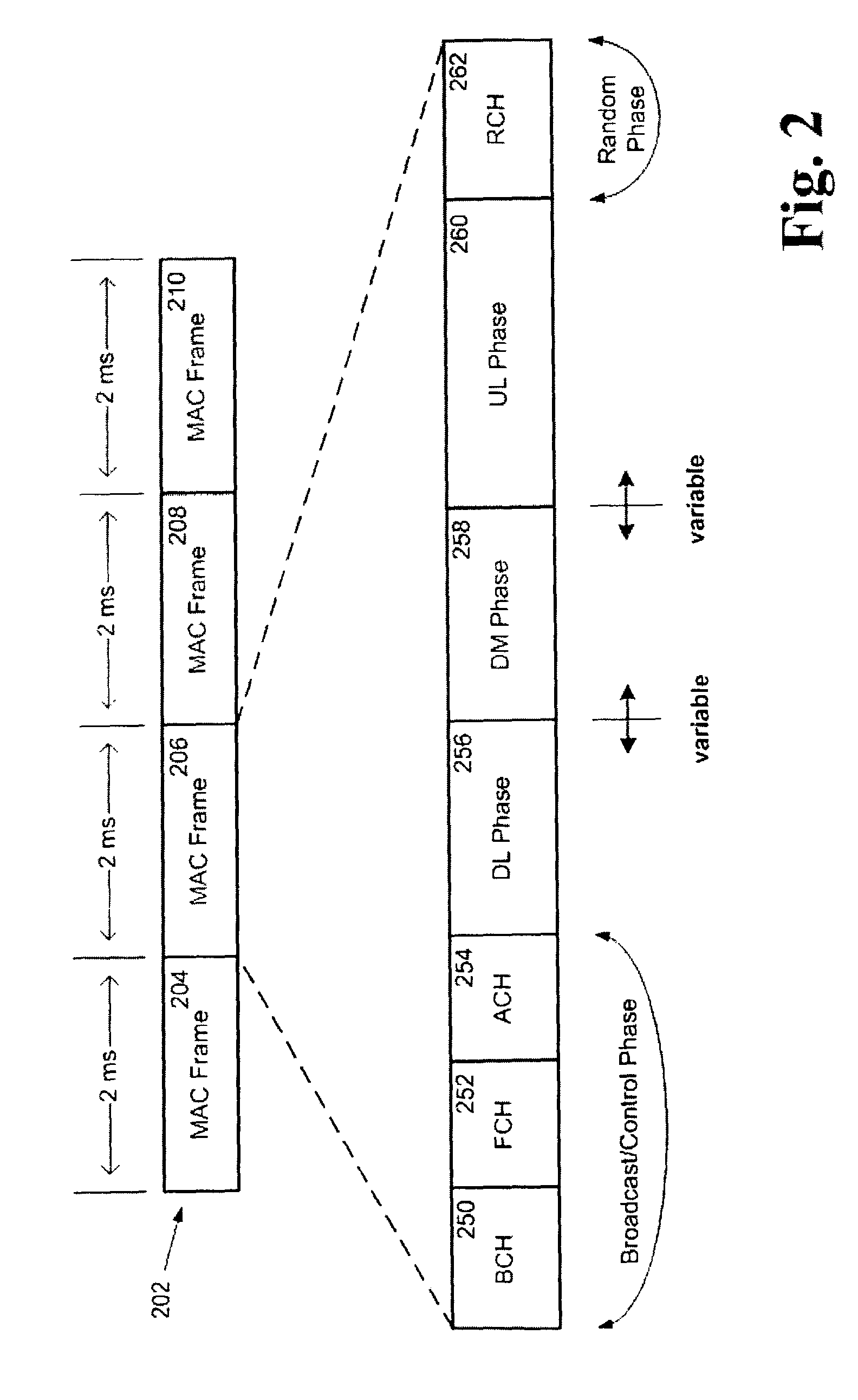 Method and apparatus for assuring quality of service in wireless local area networks