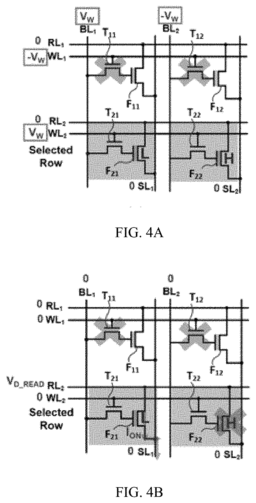 Ferroelectric random access memory device and method for operating read and write thereof