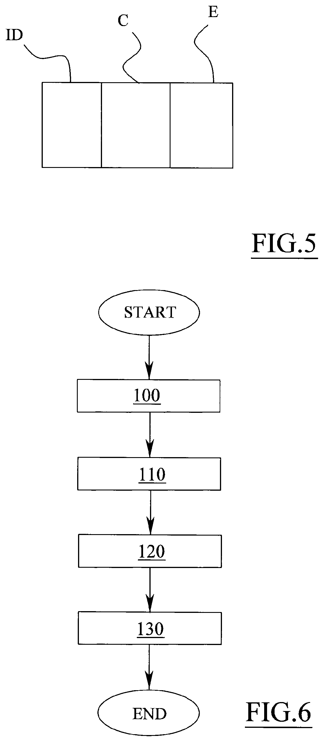 Process for carrying out transactions