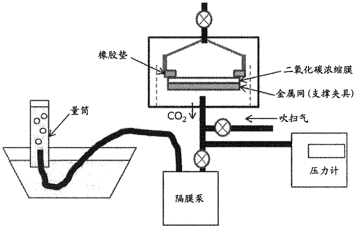 Ionic liquid-containing laminate and method for producing same