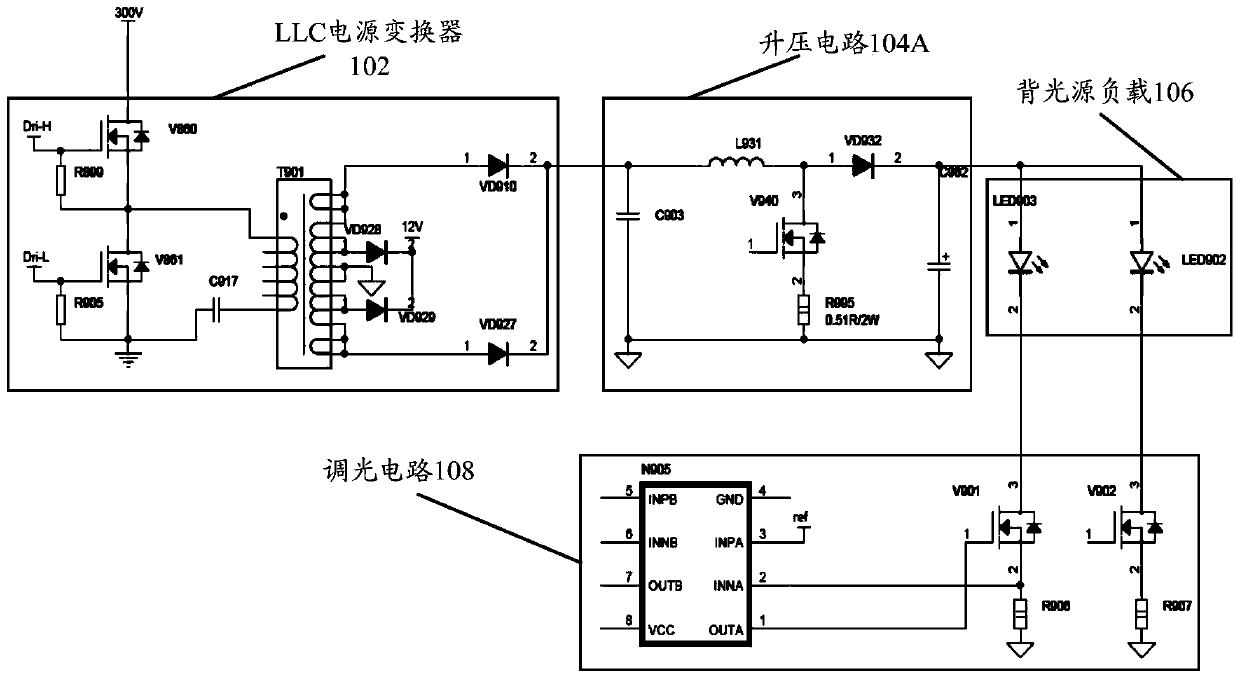 Backlight drive circuit and television