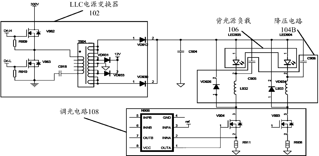 Backlight drive circuit and television