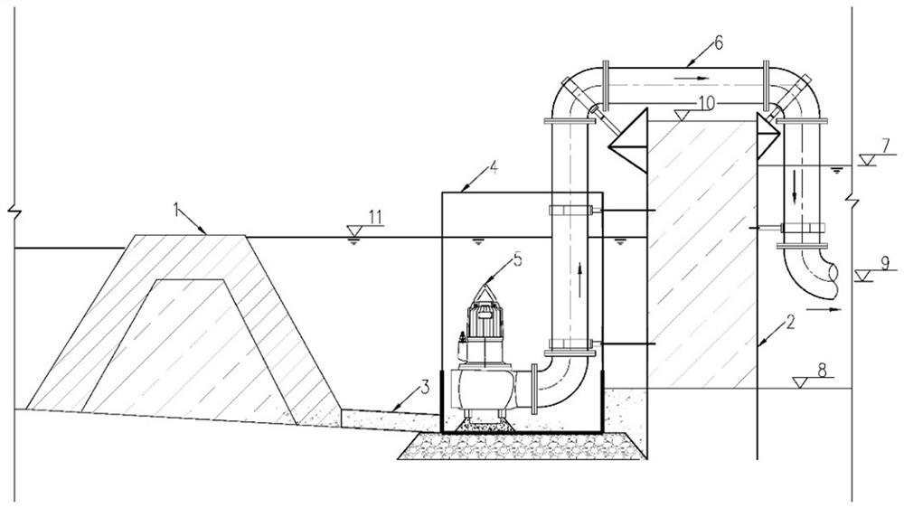 Temporary water transfer pump station rapidly built in plain river network area