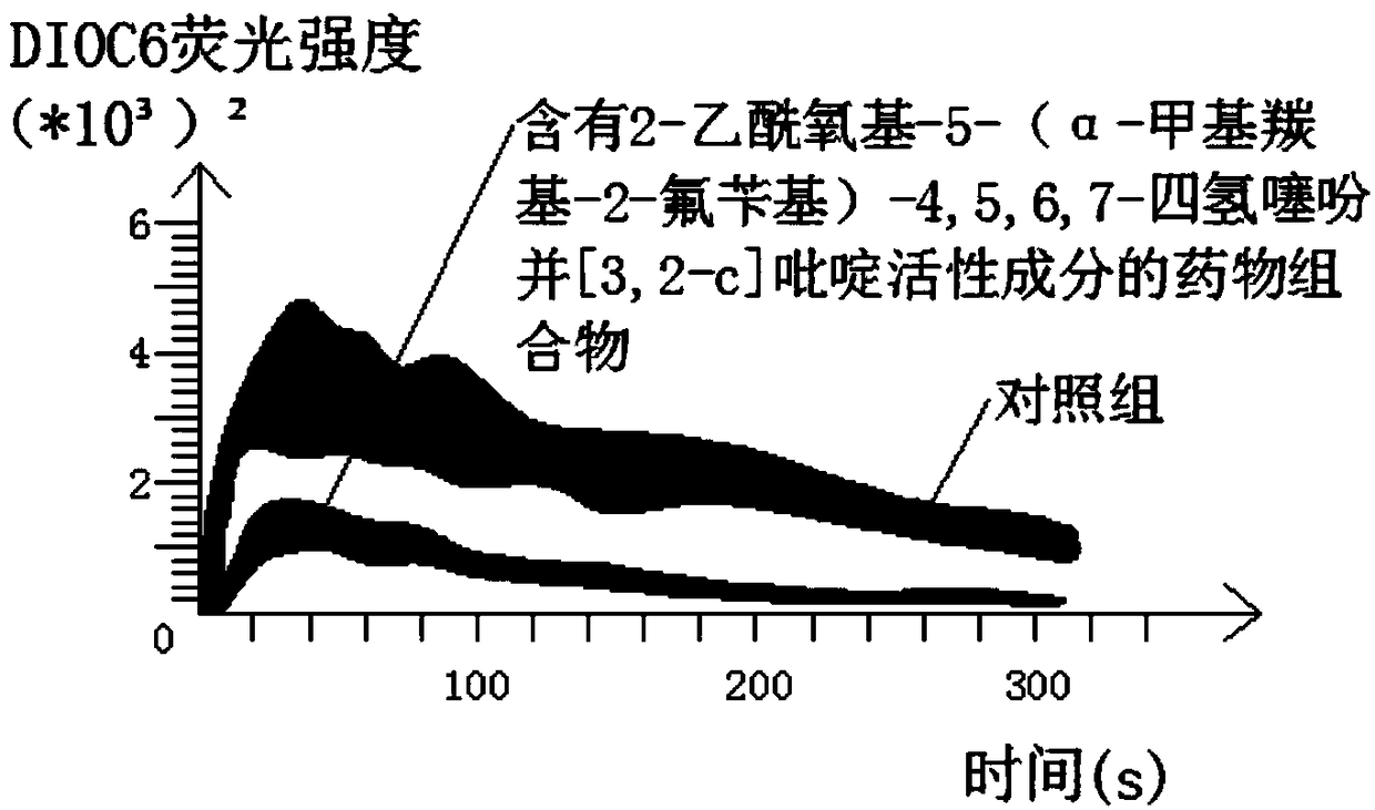 Treatment effect of 4,5,6,7-tetrahydrothiophene-[3,2-c] pyridine derivative on thrombi