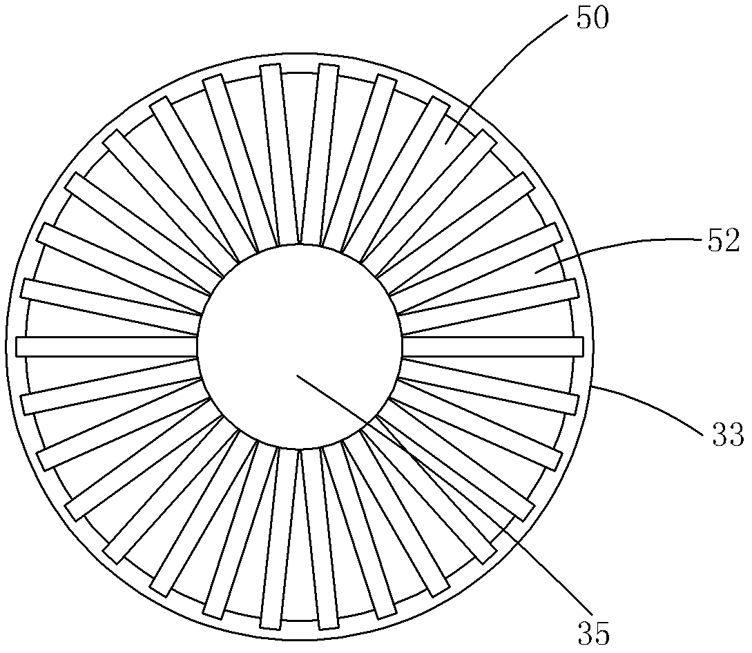 Multifunctional machine