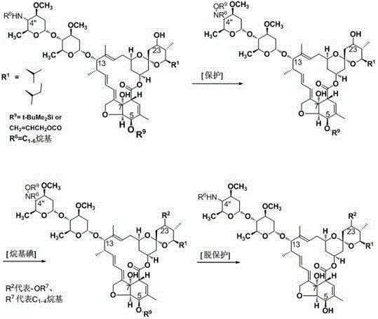 4'-desoxy-4'-alkylated or acylated amino avermectin B2a/2b derivative, and preparation method and application thereof