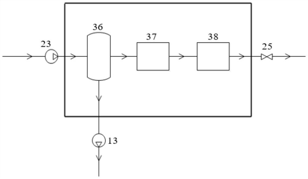 A bog processing system for lng transport ship