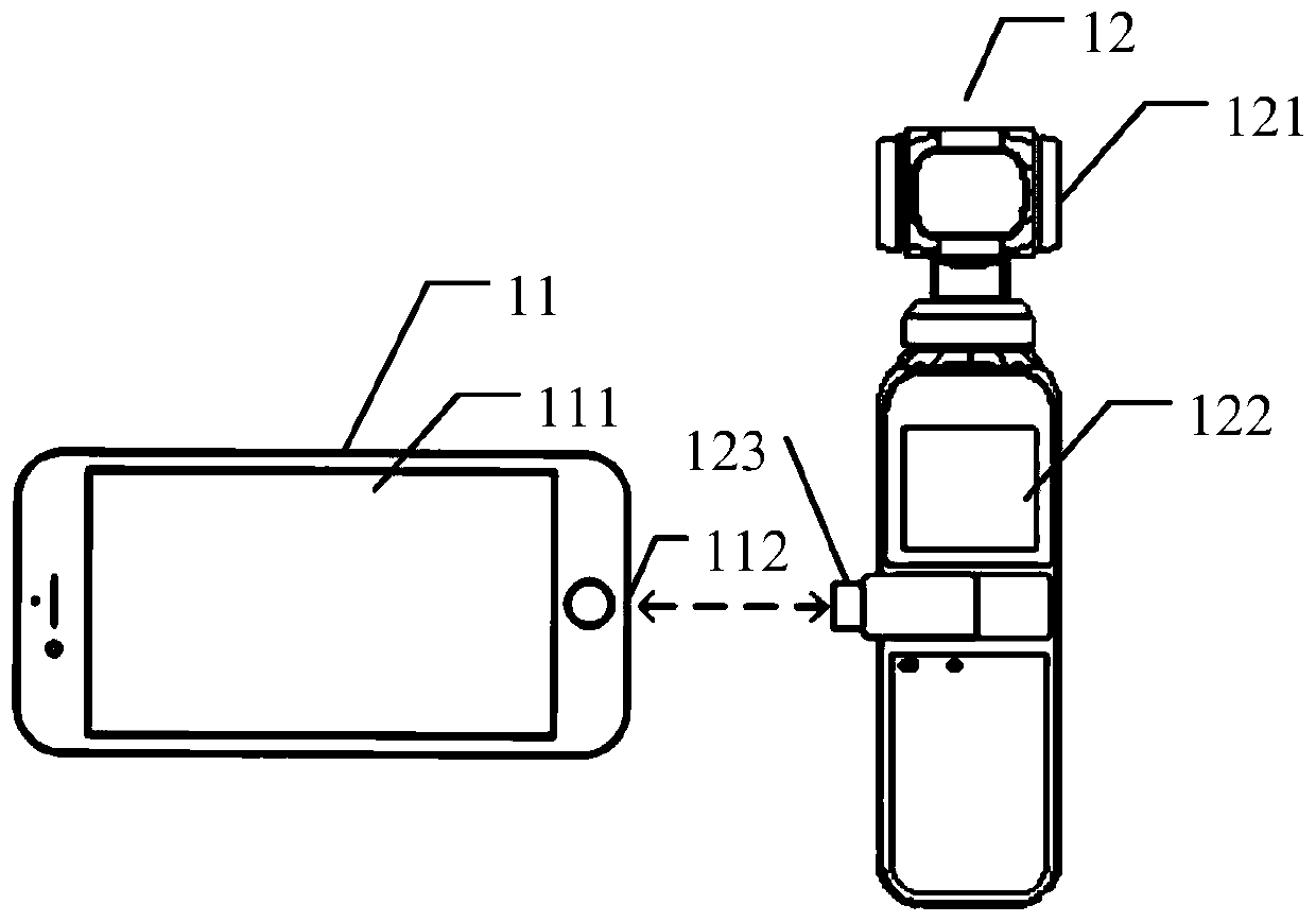 Image display method and device, pan/tilt, and storage medium