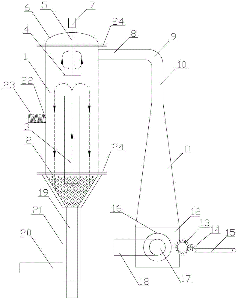 A jet fluidizer for preparing multi-scale solid-phase mixture and method thereof
