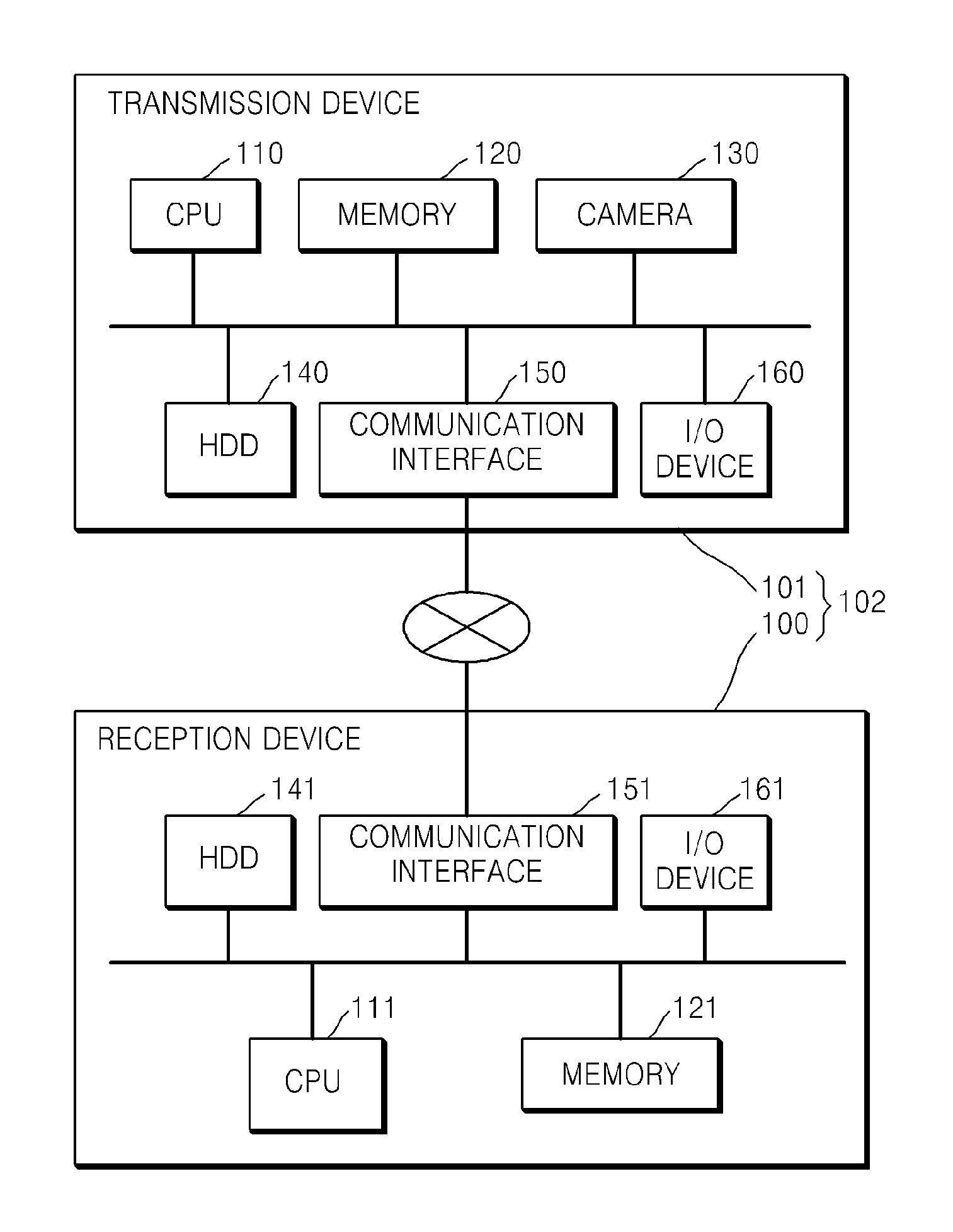 Reception device and program for reception device