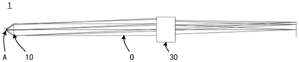 Imaging lens of gene sequencer, gene sequencer and gene sequencing system