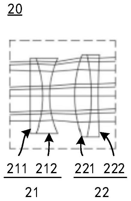 Imaging lens of gene sequencer, gene sequencer and gene sequencing system