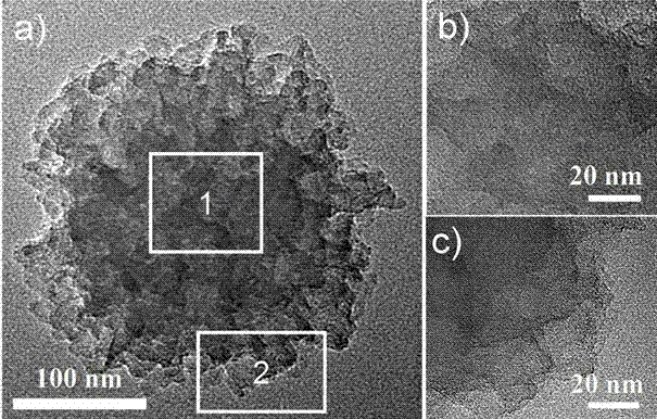 Spherical mesoporous carbon nitride photocatalyst with multistage nano structure