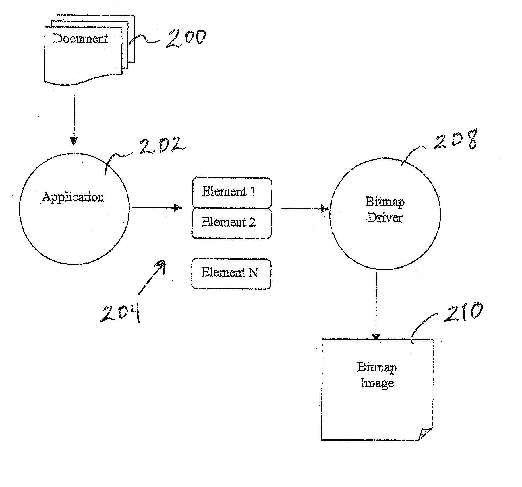 Method for encoding rendering hints into a bitmap image