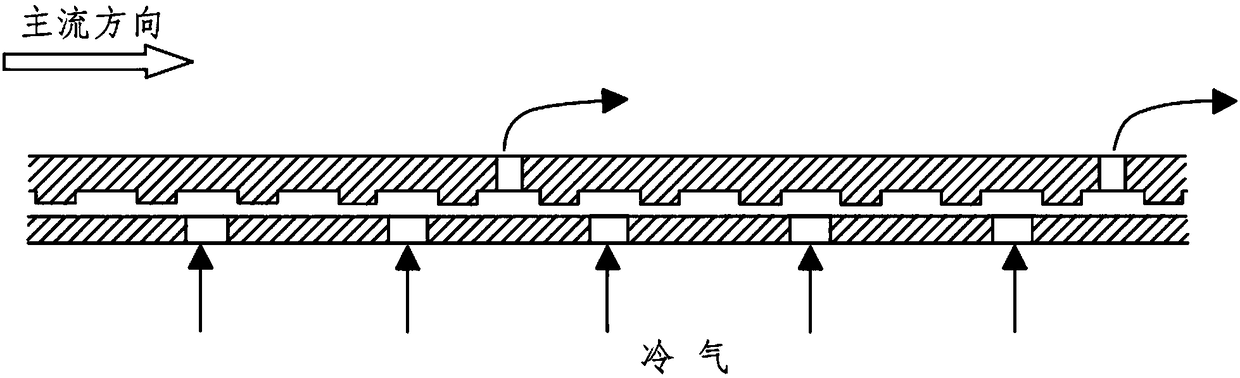 Double-wall cooling and film cooling combined turbine blade structure